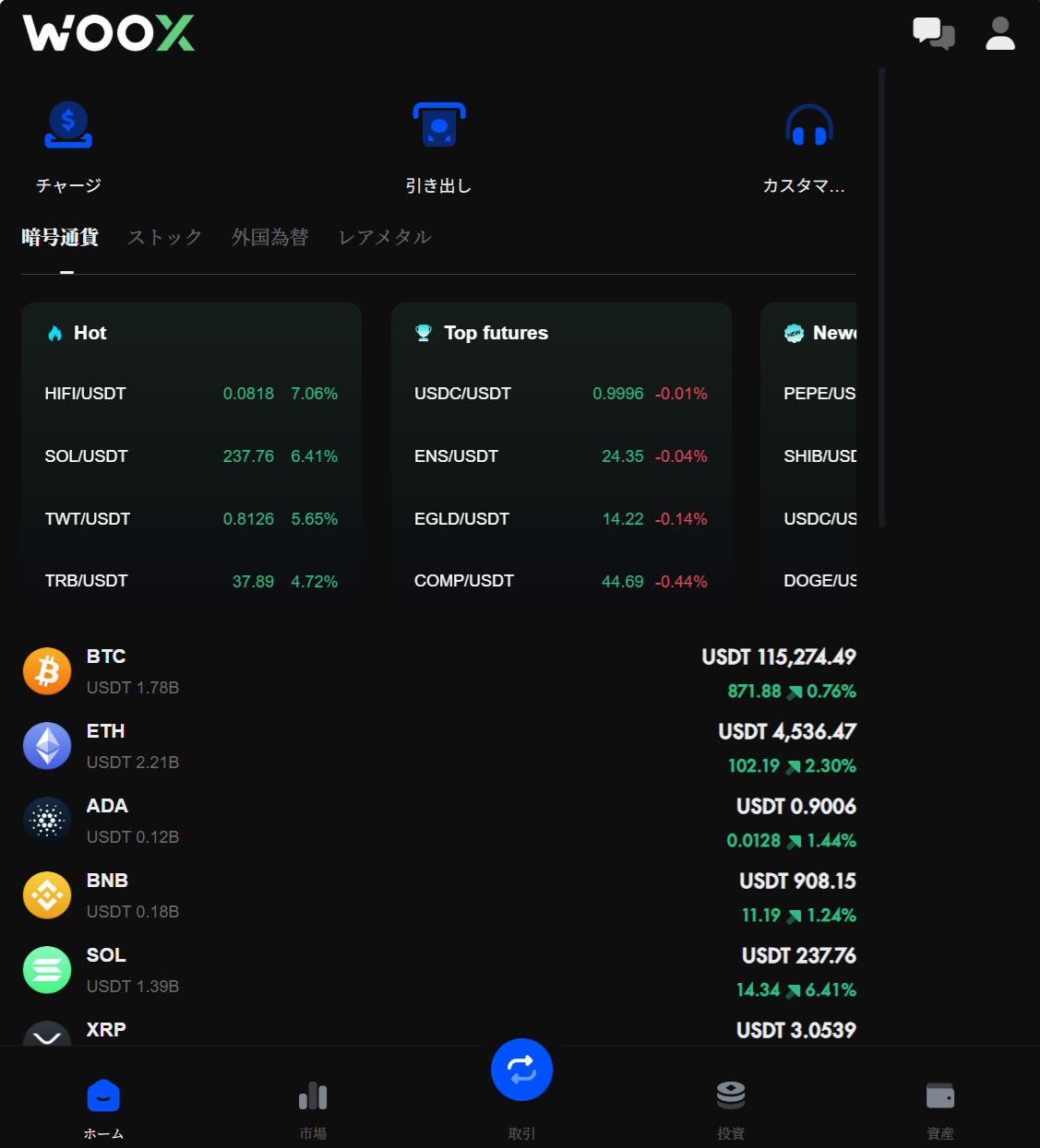 wooxcvfghj.top【WOOX】は出金対応に問題あり？詐欺の疑いと返金