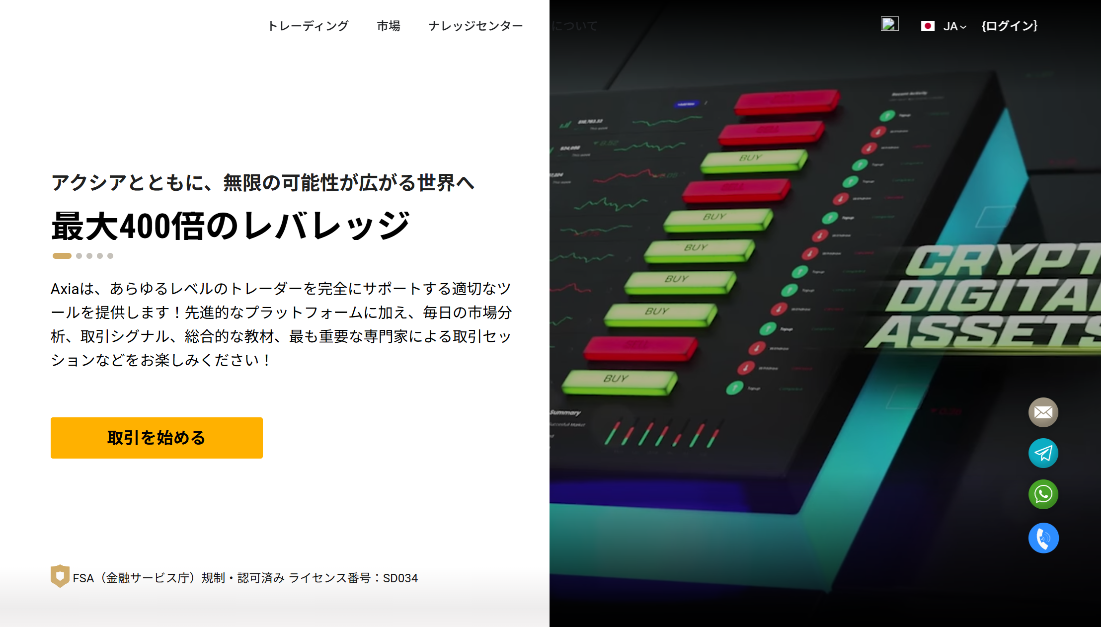 AXIA TRADE【Smarttool Trading SC Limited】は詐欺的仕様が満載？出金できない原因と返金交渉のコツ | 投資 ...
